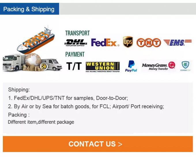 Tensoge กลม ไม้ช็อปปิ้ง ปานด้า ขนส่ง อาหาร แพคเกจ ราเมน ซูชิ ภัตตาคาร ไม้ยาง 14